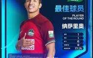 中超第15轮最佳球员：河南队外援纳萨里奥当选